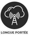 Téléphone longue Portée